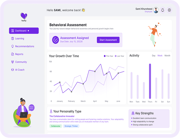 Dashboard Preview
