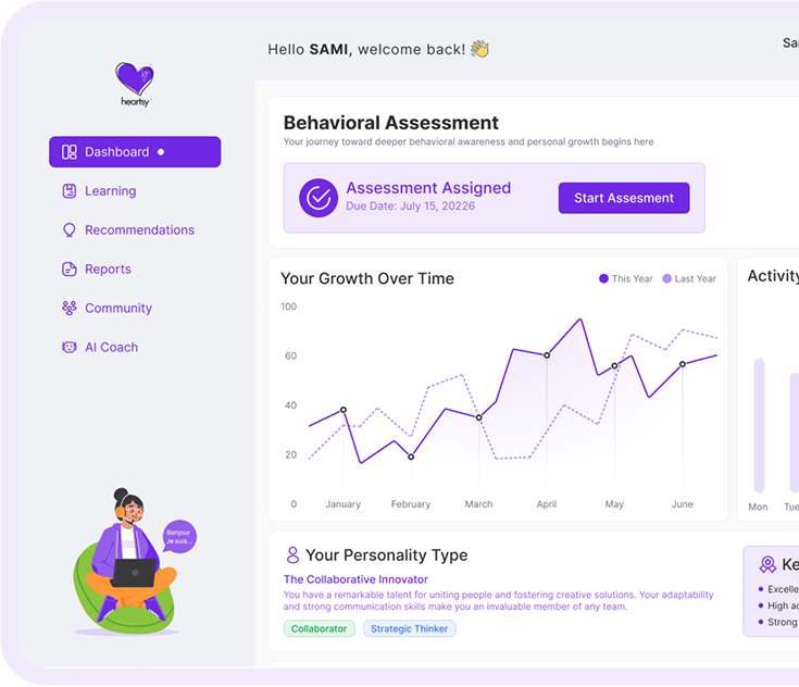 Dashboard Preview